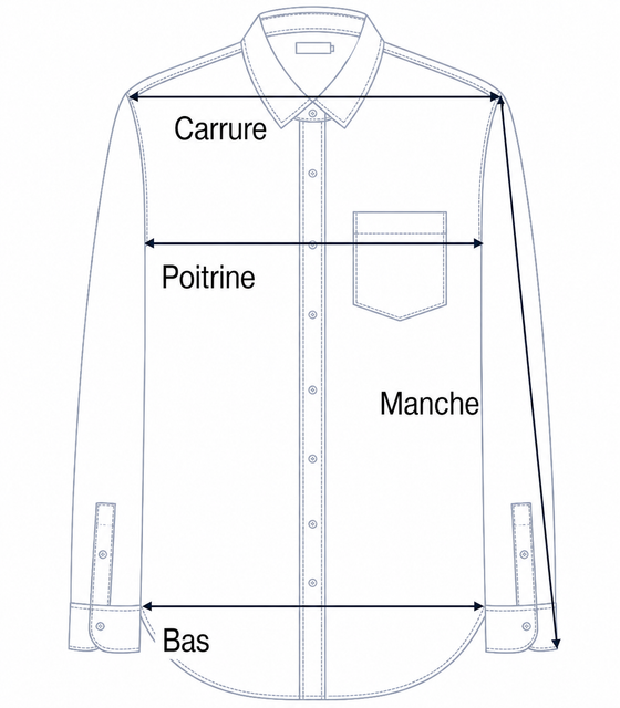 Guide des tailles